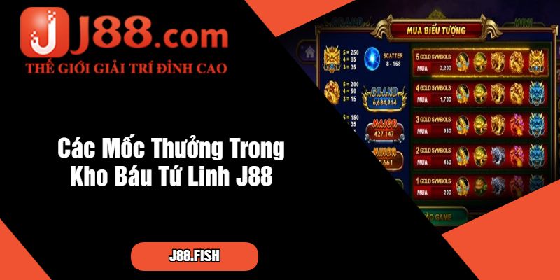 Các Mốc Thưởng Trong Kho Báu Tứ Linh J88
